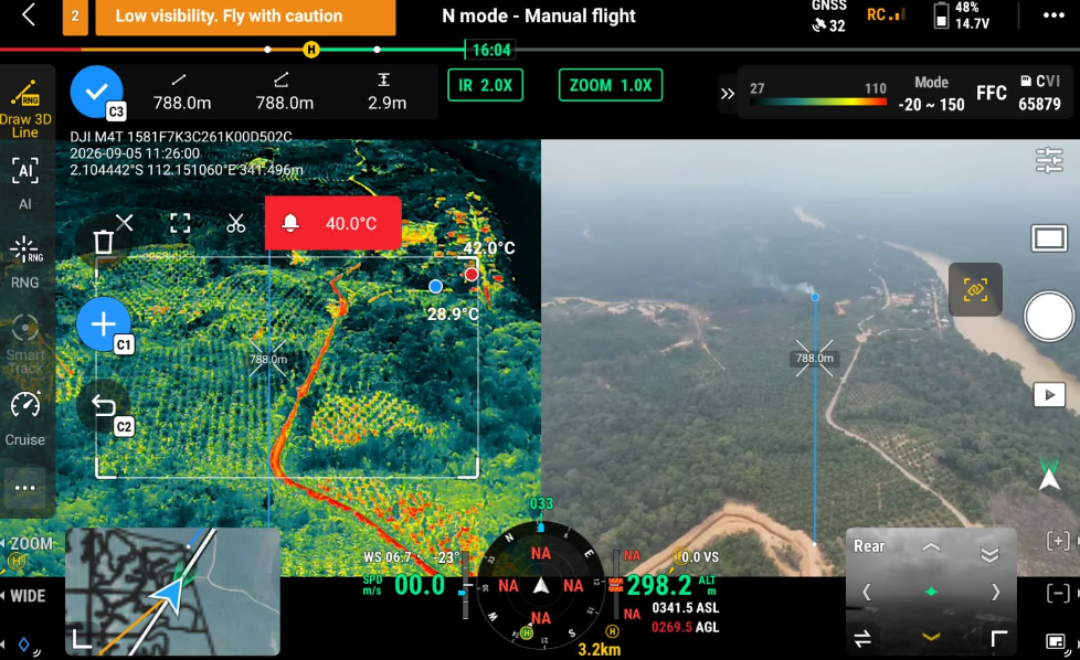Thermal Surveillance & Inspection