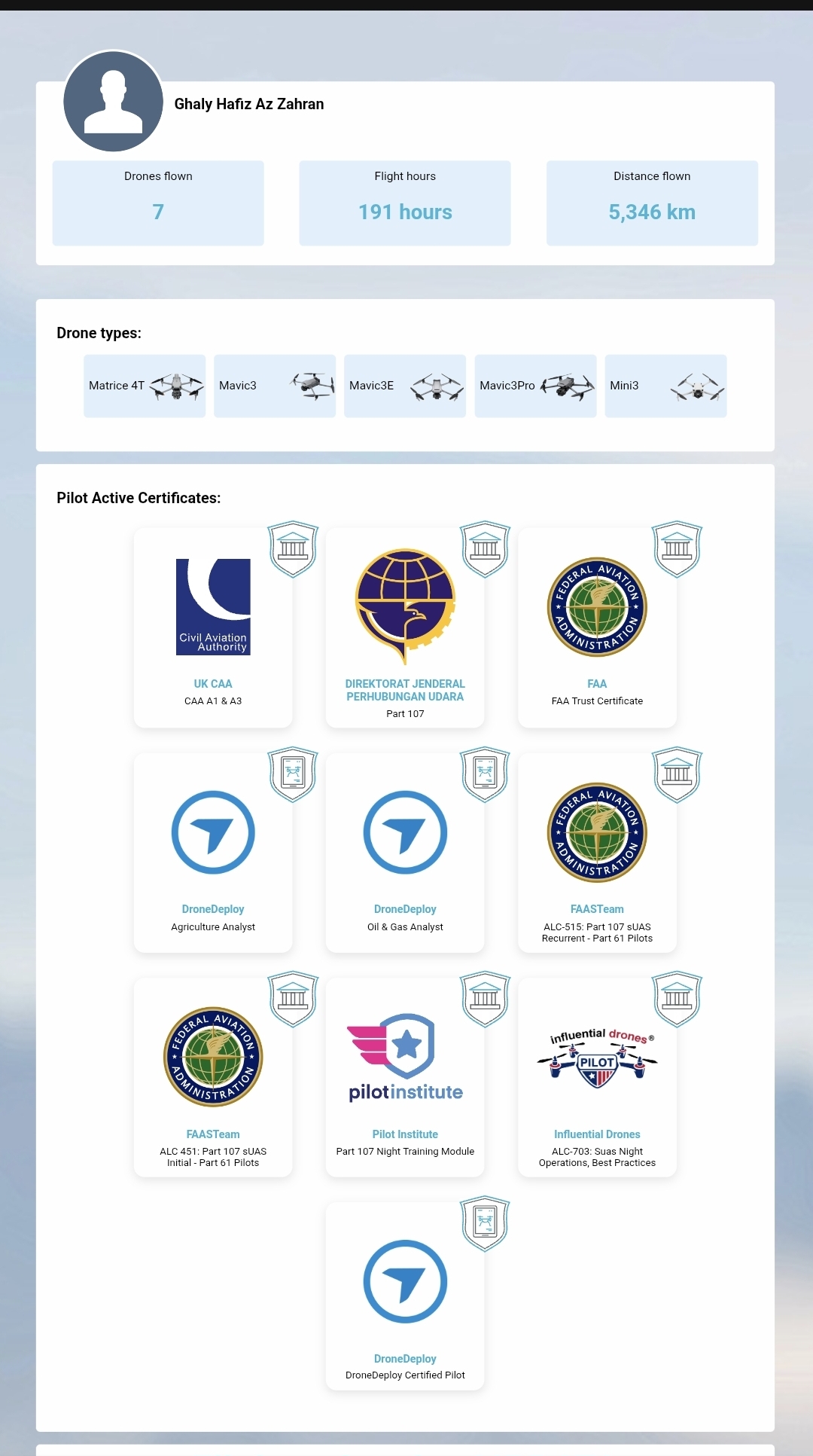 AirData UAV - Selected DJI Accounts - Flight Hours - See more? Check Description